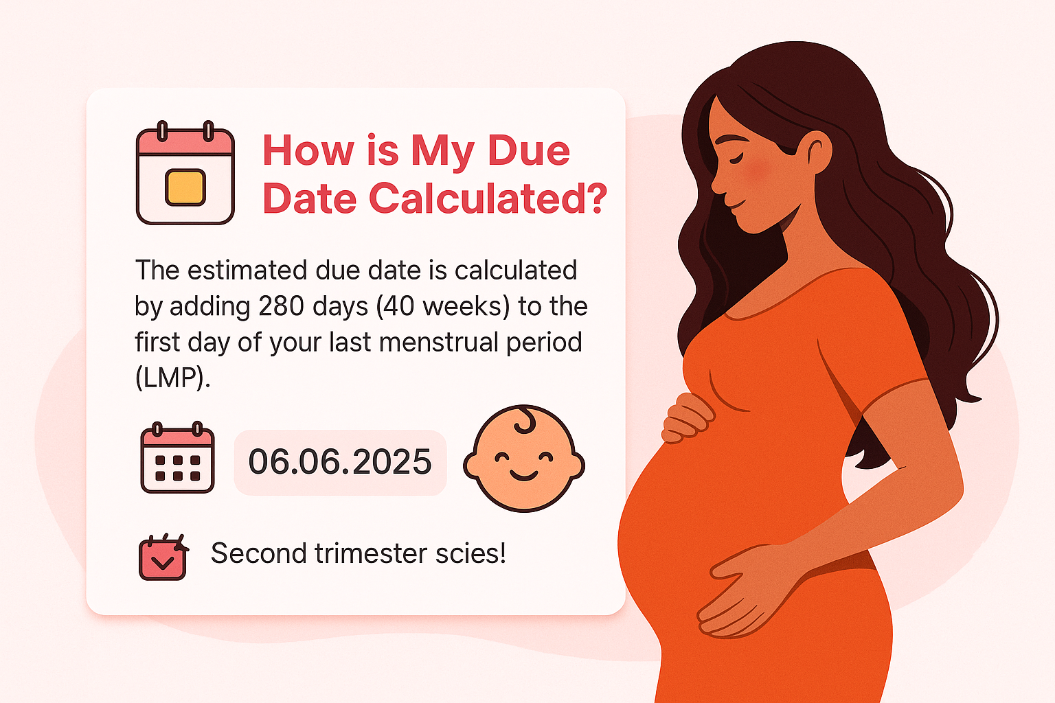 Different Methods for Estimating Due Dates